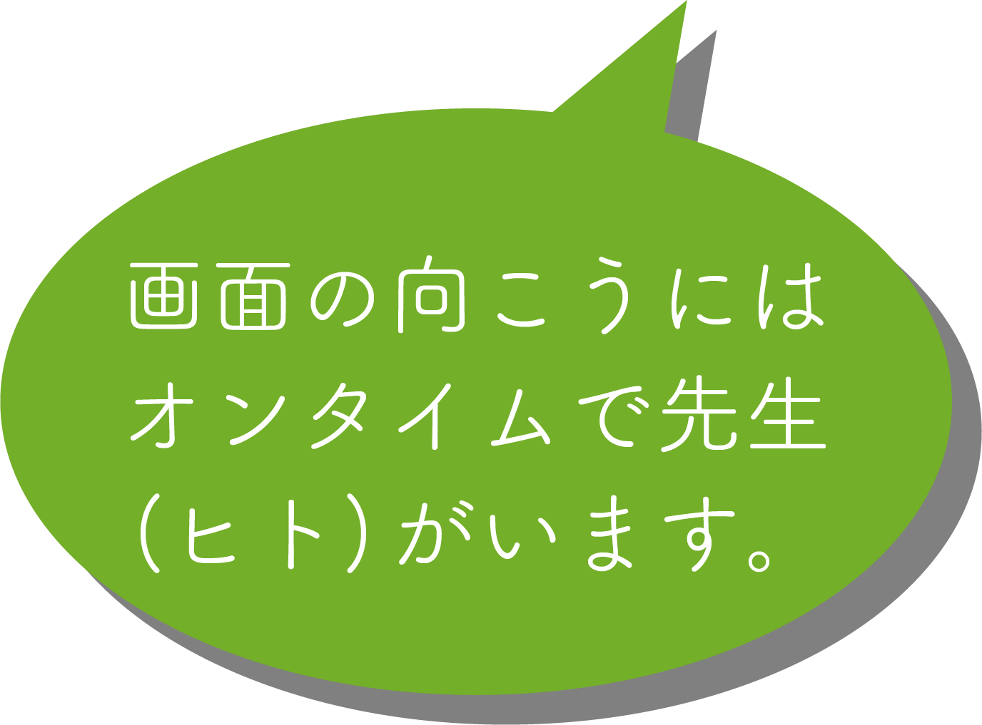 画面の向こうにはオンタイムで先生（ヒト）がいます。